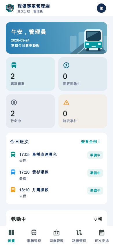 管理端畫面